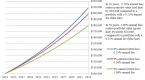 how-to-navigate-your-mutual-fund-prospectus-us_1