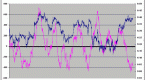 how-to-spot-reversal-patterns-in-stocks-denver_1