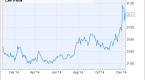 how-to-trade-china-with-etfs-traders-log_2