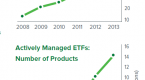 how-to-trade-nasdaq-index-and-etf-options_2