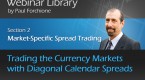 how-to-trade-the-calendar-spread-options-trading_2