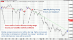 how-to-use-price-momentum_1