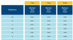 how-will-falling-oil-prices-affect-municipal-bonds_2