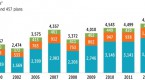 ici-retirement-plan-contributions-are-taxdeferred_1