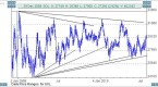 importance-of-volume-in-technical-analysis_1