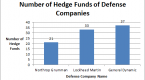 in-defense-of-hedge-funds-1_2