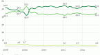 index-outlook-down-but-not-out_1