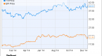 india-etf-on-the-radar-for-investors_1