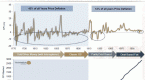 inflation-or-deflation-are-you-ready_1