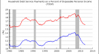 institutional-investor-market-views-from-yale_2