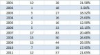 institutional-trading-information-production-and_2