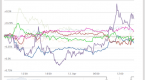 intermarket-analysis-wikipedia-the-free_1