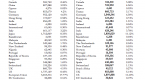 international-financial-reporting-standards-ifrs_1