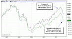introduction-to-blackrock-etfs-yahoo-news_1