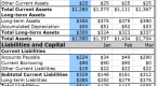 introduction-to-financial-statements-balance-sheet_1