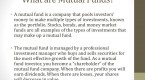introduction-to-money-market-mutual-funds-2_1
