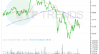 invest-in-brazil-with-these-etfs-ewz-braz-braq_1