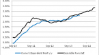 investing-for-inflation-and-deflation-the-source_1
