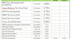 investing-how-do-mutual-fund-advisors-get-paid_1