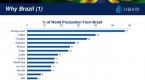 investing-in-brazil-1_2