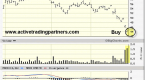 investing-in-brazil-with-an-etf-financial-web_2