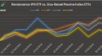 investing-in-ipo-etfs_1