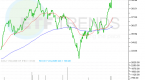 investing-in-reits-vnq-spg-eqr-rwr_1
