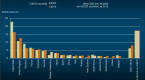 investing-lessons-from-2014-at-a-glance_1