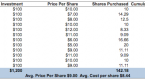 investing-strategies-for-todays-volatile-markets_1