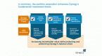 investing-thesis_1