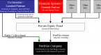 investment-banking-wikipedia-the-free-encyclopedia_1