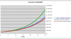 investment-fees-and-costs_1