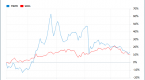 ipo-investing-made-easy-etf-trading-research_1