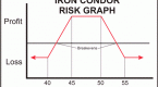 iron-condor-strategy-1_3