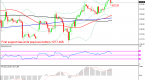 is-goldman-sachs-lying-about-gold_1