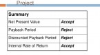 is-internal-rate-of-return-or-net-present-value_3