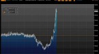is-investing-in-russia-still-a-risky-game-of_2