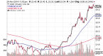 is-your-multiasset-etf-ready-for-2014_1