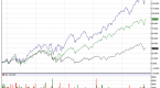 is-your-portfolio-overweight_2