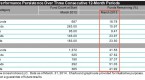 janus-worldwide-booms-cash-could-hurt-fund_1