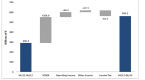 japan-quarterly-earnings-weaker-yen-helping_1