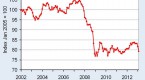 japan-s-21b-move-to-weaken-yen-may-be-futile_2