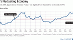 japan-s-lost-decades-and-economic-stagflation-in_1