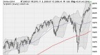 japanese-yen-etfs-on-a-hot-streak_1