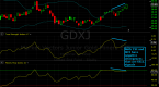 junior-gold-miners-index_2