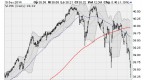 junk-bond-etf-run-may-be-over_3