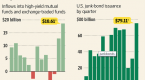 junk-bonds_1