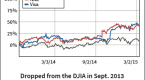 just-how-does-the-dow-jones-work_1