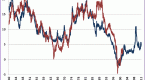 key-strategies-to-avoid-negative-bond-returns-1_1