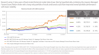 key-strategies-to-avoid-negative-bond-returns_1